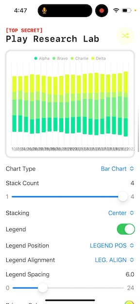 screenshow showing a prototype I built while designing the Charts implementation for Play